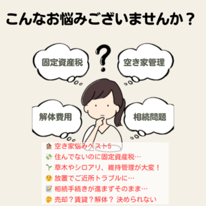 実家や空き家でよくある悩みを解説した画像。固定資産税・空き家管理・解体費用・相続問題